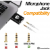 Зовнішній звуковий USB-адаптер TRRS PowerDeWise (5024281)
